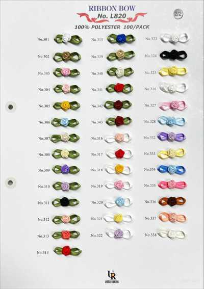 Processed Ribbon (Approx. 30 Mm)