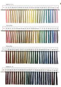 TST Gunze Polyester Sewing Thread Gunze Sub Photo