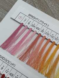 TST Gunze Polyester Sewing Thread Gunze Sub Photo