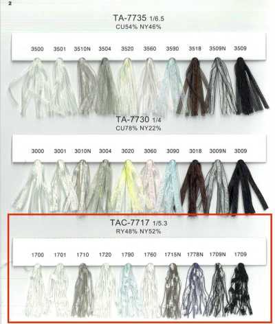 Fancy Yarn, Tape Yarn