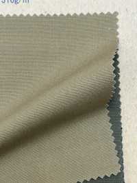 MPO-10 Military Canvas Sulfur Dyeing[Textile / Fabric] No Name Sub Photo