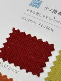 MAMORU Nano Water Repellent Mamoru-kun[Textile / Fabric] Shinko Sub Photo