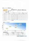 NP-SAMPLE Fusible Interlining NP Series Sample Card