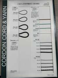 PULA15 Pull Tab With Core 1.5mm[Ribbon Tape Cord] Cordon Sub Photo