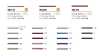 SBL250 Soft Glitter Elastic Elastic Band 2.5mm