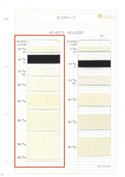 HC-4015 0.5mm Thick Cotton Taffeta Tape