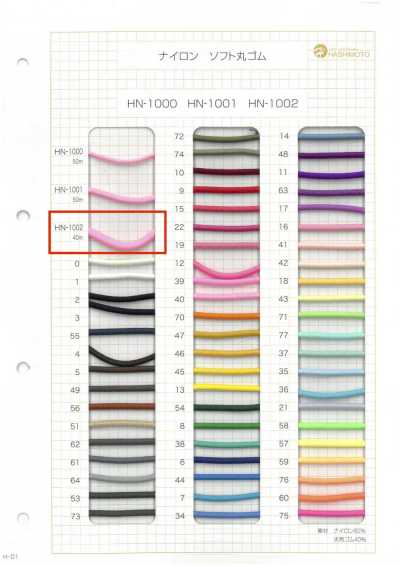 HN-1002 Nylon Soft Round Elastic Band