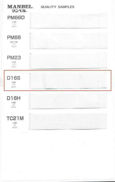 Inberu Series Fusible Interlining (Tape) Medium Soft Type