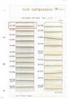 HC-1000 Cotton Spindle S