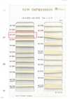 HC-1001 Cotton Spindle M
