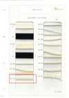HC-1065 Lacy Cotton Cord