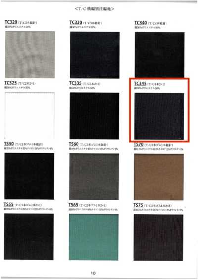 TC345 Rib Knit T/C 4-strand 2x1 60cm Width