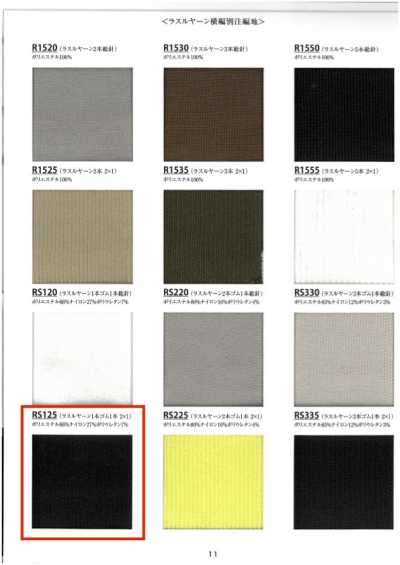 RS125 Rib Raschel Yarn, Single Elastic, 2x1, 60cm Wide