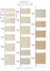 5504-34 Linen Series Twill Tape