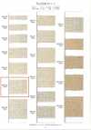 5504-38 Linen Series Twill Tape