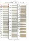 R-5505-1M Linen Series Piping Tape