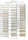 R-5505-6S Linen Series Stone-Texture Tape