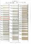 R-5505-7M Linen Series Stone-Textured Tape