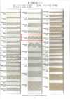 R-5505-22M Linen Series Zigzag Braid