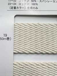 NO5502-19 Belt Tape Twill Bag[Ribbon Tape Cord] RIVER Sub Photo