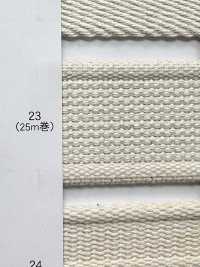 NO5502-23 Belt Tape With Selvedge Woven[Ribbon Tape Cord] RIVER Sub Photo