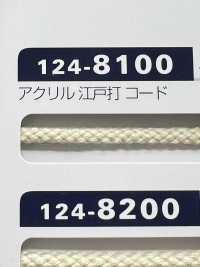 124-8100 Acrylic Edo-uchi Cord Round String[Ribbon Tape Cord] DARIN Sub Photo