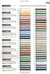 124-3300 Acrylic Twisted Cord