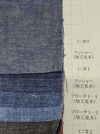 MM2280 Selvedge Light Ounce Color Denim 5oz[Textile / Fabric] Yoshiwa Textiles Sub Photo