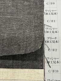 LMM2280 Cotton Linen Selvedge Light Ounce Colored Denim 5oz[Textile / Fabric] Yoshiwa Textiles Sub Photo