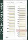 RC1632 Natural Material Cord PART1 Lacey Cotton RC1632 Round Cord 3.0mm