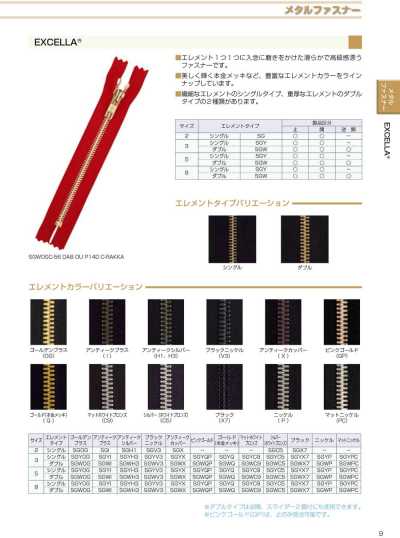 3SGWPC-SLSB-B Closed-end EXCELLA® Zipper, Size 3, Nickel, Double