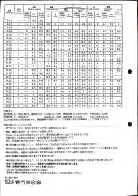 R2370 Rib Knit Stretch[Textile / Fabric] Fules Design Sub Photo