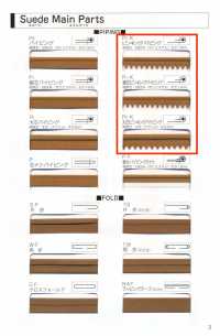 L-6400-PKK L-6400 Suede Pinking Piping[Ribbon Tape Cord] STAR BRAND (Hoshika) Sub Photo