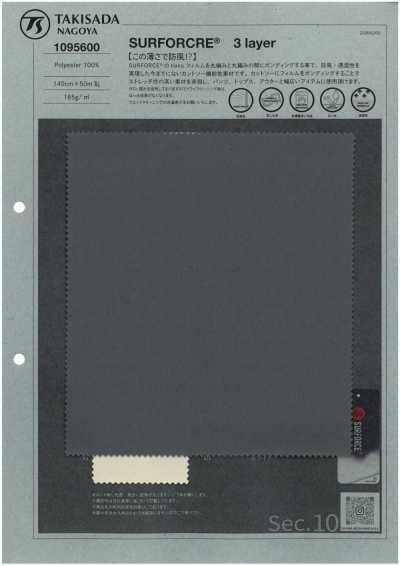 1095600 SURFORCRE® 3-layer
