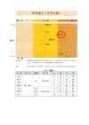 KM7007-OUTLET Non Fusible Interlining For Shirts