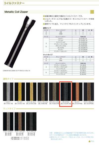 5CNMC-EL-S-GUN1 Metallic Coil Zipper Size 5 Gunmetal Closed End