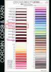 CCR03BWAX(M) Cotton Waxed Cord 4.2MM