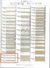 R-5505 Linen Series Accordion Braid