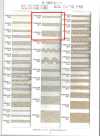 R-5505 Linen Series Twill Bamboo Tape