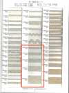 R-5505 Linen Series Twill Tape