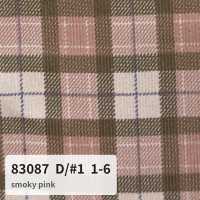 83087 21-wale Corduroy Tartan Check[Textile / Fabric] VANCET Additional Images