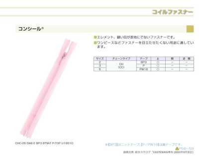 2CHC Conceal® Zipper