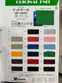 BF4520 Dot Cool[Textile / Fabric] Masuda Sub Photo