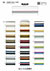 SIC-1202 Stripe Pile Tape
