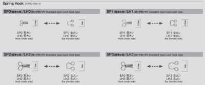 SPホック Spring Hook