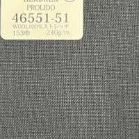 46551-51 25SS HERDREX [PROLIDO] Prolido Navy Blue Shark Skin[Textile] Kunishima Co., Ltd. Sub Photo